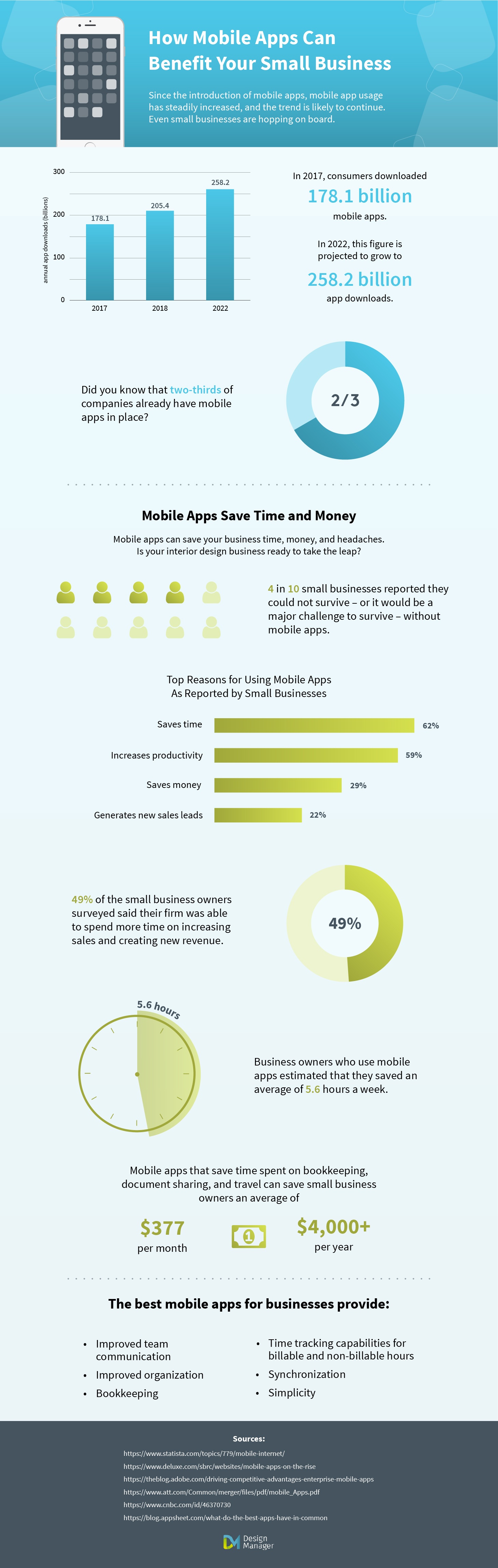 design-manager-IG-9-25