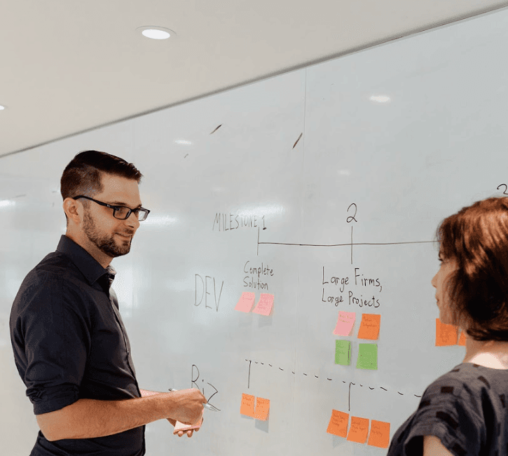 Graham and Fiona, white board session